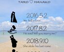 結婚式に！ラブストーリー作成します 結婚式が終わってもお部屋に飾れるオシャレなラブストーリー イメージ3