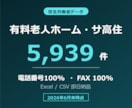 有料老人ホーム・サ高住リスト提供します 電話番号100%／5,939件／2026年6月末時点 イメージ1