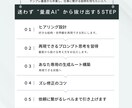 量産AIから抜け出す「選ばれる絵柄」を設計します 量産AIから抜け出し、“選ばれる側”の絵柄を作りたい方へ。 イメージ4