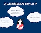 楽譜への指番号・ドレミ書き込みします 譜読みが苦手な方へ。効率的な練習のための書き込み代行します イメージ2
