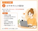 Kindle本を売るSNS活用法教えます Kindle本を売る導線づくりをサポート イメージ8