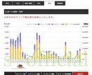 本当は教えたくないアフィリエイトの手法を公開します アフィリエイト未経験者でもマネタイズまで詳しく学べます イメージ2