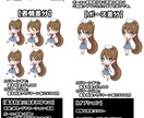 sdキャラクター作成します お好みのミニキャラ作成します！ イメージ3