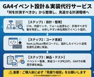 GA4設定・タグマネージャー・CV計測を代行します 設定ミスをプロが診断！複雑なGTMやイベント設定も丸投げOK イメージ1