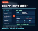 議事録を決定事項とタスク表に変えます 要約で終わらせず担当・期限・未決まで整理する イメージ3