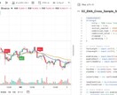 TradingViewの売買ルールを実装します あなたの売買ルールをTradingViewで使える形に イメージ2