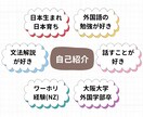 英検1級講師が教材・勉強法紹介&勉強計画作成します ここからスタート！チャットで気軽に相談→英語力UPへ！ イメージ3