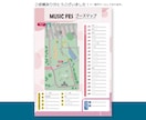親しみあるデザインの案内地図を制作いたします 【修正回数無制限】ファミリー向けのイベントや施設などに イメージ7