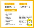テンプレートで安心価格、ホームページ制作します 費用は抑えて、見た目はきちんと。目的別にお手頃価格で丁寧対応 イメージ2