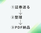 加入中の保険内容を1枚で整理します 保障・保険料・重複を一覧で見える化 イメージ3