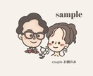 ゆるかわSNSアイコン描きます ゆるくて可愛いあなただけのアイコン制作 イメージ3