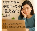 あなたの悩み、検索キーワードで「見える化」します 同じ悩みの検索傾向と全体像がひと目でわかる一覧データをお届け イメージ7