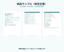 若手・未経験者に伝わる求人原稿を作成・改善します 求人URLと質問回答だけでFAQ・初日案内まで作成 イメージ2