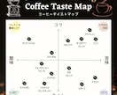 Instagram用の投稿画像作成いたします Instagram用の投稿画像を作成します！ イメージ5