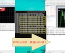 MT4、MT5間で高速トレードコピーできます 【最速0.003秒】好評SuperCopierの高速版です イメージ2