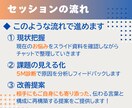自分も相手も尊重しながら伝わるプレゼンに整えます プレゼン×アサーションで相手も自分も尊重するプレゼン教えます イメージ2