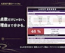 九星気学ツール自動鑑定を提供致します Excel不要。なぜこの結果かまで自動で表示。 イメージ3