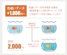 即日納品！粗い画像を高品質ベクターデータ化します 初めての方も安心の迅速・丁寧対応を保証いたします。 イメージ5
