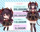 LIVE2D用パーツ分けイラストを作成いたします 高可動域モデル（２００パーツ越え）のパーツ分けにも対応！ イメージ2