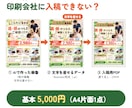 AIで作ったチラシを入稿できるデータに組み直します 印刷会社に入稿できない画像を、直せるデータとPDFに イメージ1