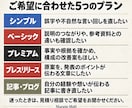 原稿の校正・ファクトチェックと構成改善を提案します 大切な原稿だから、言葉だけでなく根拠まで確かめたい イメージ2
