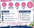 不動産営業が店舗・事務所・倉庫マイソクを作成します 現役の経験を活かし、事業用募集図面を作成 イメージ5