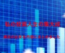 バイナリーの手法です、根拠や理論で攻めます バイナリー初心者から上級者の方まで イメージ2