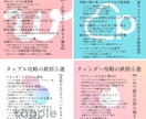 累計1万マッチの極意。選ばれる男へプロフ添削します 写真選定から文章代筆まで。1万マッチのロジックを伝授します イメージ2