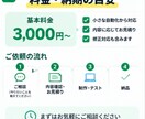 スプレッドシートの面倒な定型作業を自動化します GASでコピペ・PDF作成・メール送信などの手作業を効率化 イメージ5