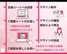 Z世代へ！求人広告・採用デザインを添削/制作します 上場企業での採用・広報経験を活かして、貴社の採用PRを支援 イメージ6