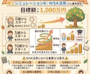 教育資金★こどもNISA等の不安や疑問を整理します 投資初心者のママパパへ！教育資金づくりの不安や疑問を解消♪ イメージ4