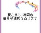現在からの1年の運勢を占います 今後1年毎月どのような未来が待っているのか覗いてみませんか？ イメージ2