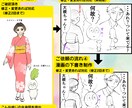 オリジナリティのある漫画を制作します 商業作家7年の経験を生かし、オリジナル漫画を制作します。 イメージ7