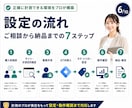 GTM・コンバージョン計測を設定します WordPressへ導入し、GA4・広告タグまで動作確認 イメージ6
