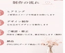 note・ブログ用サムネイル画像を作成します 思わず読みたくなるサムネを作成します イメージ4