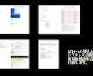 人気サインツールWOLF SYSTEMⅡ提供します 高性能AIが最適なパラメータ設定を提供！バイナリーオプション イメージ10