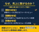 新規参入キャンペーン中｜事業の売上UPに繋げます 丸投げOK！デザイン初稿お受け入れ前までキャンセル可 イメージ2