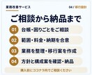 Excel業務のkintone移行を設計します 台帳１種類の移行方針と構成案。構築・データ移行は別途 イメージ3