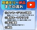 ゲーム配信Vtuberが動画編集致します ゲーム系をメインに様々なジャンルに対応可、shortも可能！ イメージ3