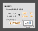 Indeed無料掲載で採用のお手伝いをします ～アカウント作成・求人作成・Indeed掲載開始まで対応～ イメージ3