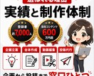 YouTube動画を企画から2本制作します 60分集客相談付き｜台本・編集・投稿まで一括代行 イメージ3