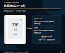 FX MT4手法　FXサザンクロス手法教えます 専業トレーダーが使うZigZagとトリオブレイクの融合手法 イメージ2