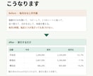 Excelの集計作業をPythonで自動化します 毎月くり返す手作業を、ボタンひとつに変えます イメージ2