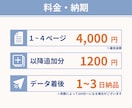 丁寧・スピーディーにスライド資料を作成します ターゲットに合わせたデザインで「伝わる」資料に！ イメージ4
