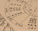 4種類の方法で運勢を鑑定します 占星術、タロット、ルーン、ダイスを使った総合鑑定。 イメージ1