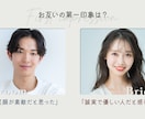 手書き風イラスト！オープニングムービー作成します 【修正無料】おしゃれシンプルな飛び出す絵本風の開宴前動画 イメージ10