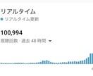 限定モニター価格：Youtubeコンサルをします 銀盾２つ獲得のYoutubeのプロがあなたのアドバイスします イメージ2
