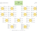 テニスデザインの席次表データをお送りします Canvaデータでの納品　オプションにて入力や印刷も対応可能 イメージ1