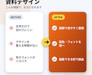 PowerPointでプレゼン資料を作成します 見やすく伝わるスライドに整えます イメージ2