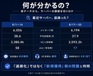 Discordの活動ログ収集Botを開発します 会話・VC・参加状況を記録し、運営改善やAI分析に活用 イメージ3